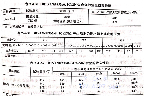 表 4-32.jpg