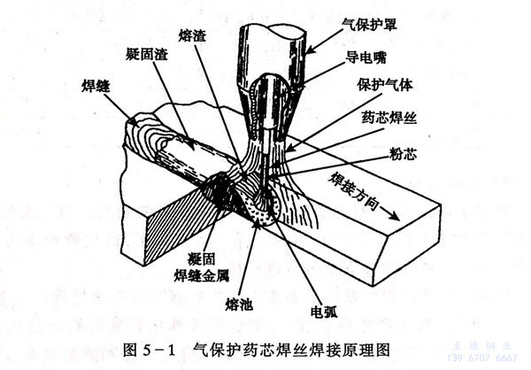 圖 1.jpg