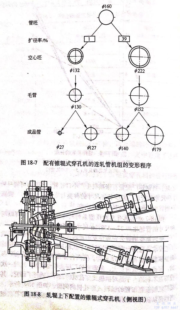 圖 18-7.jpg