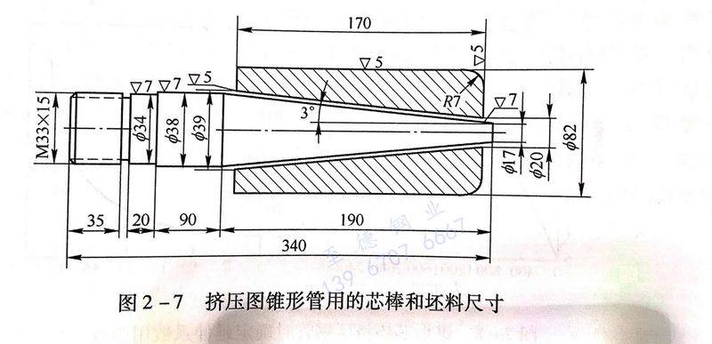 圖 2-7 擠壓圖錐形管用的芯棒和坯料尺寸.jpg