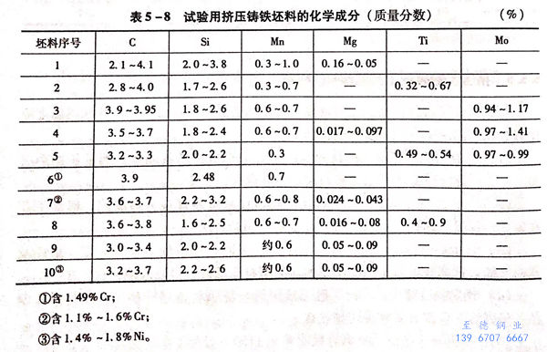 表 8.jpg