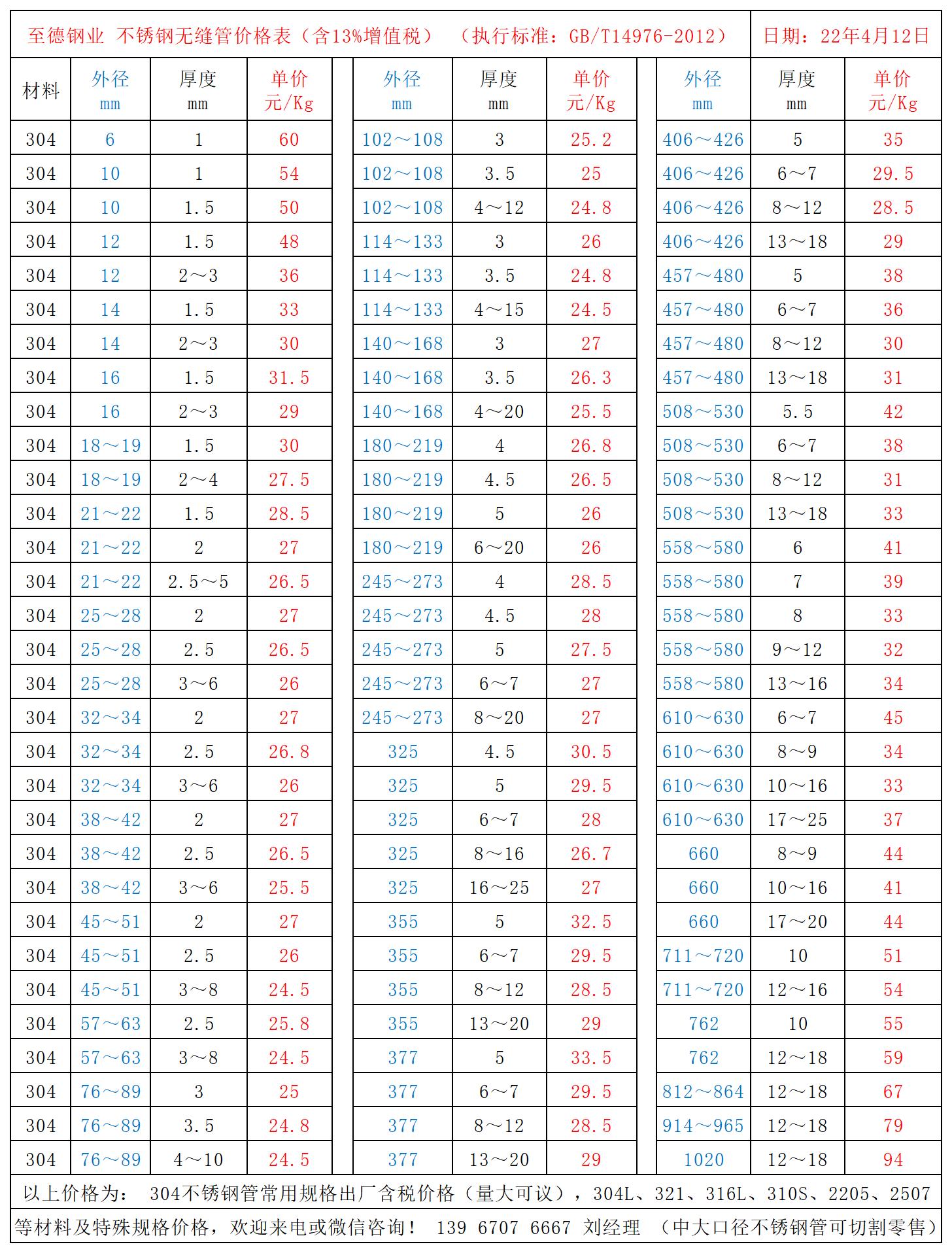 至德鋼業(yè)不銹鋼管價(jià)格表.jpg