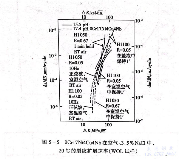 圖 5.jpg