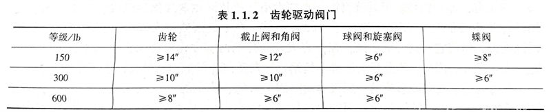 表 2.jpg