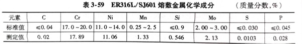 表 59.jpg