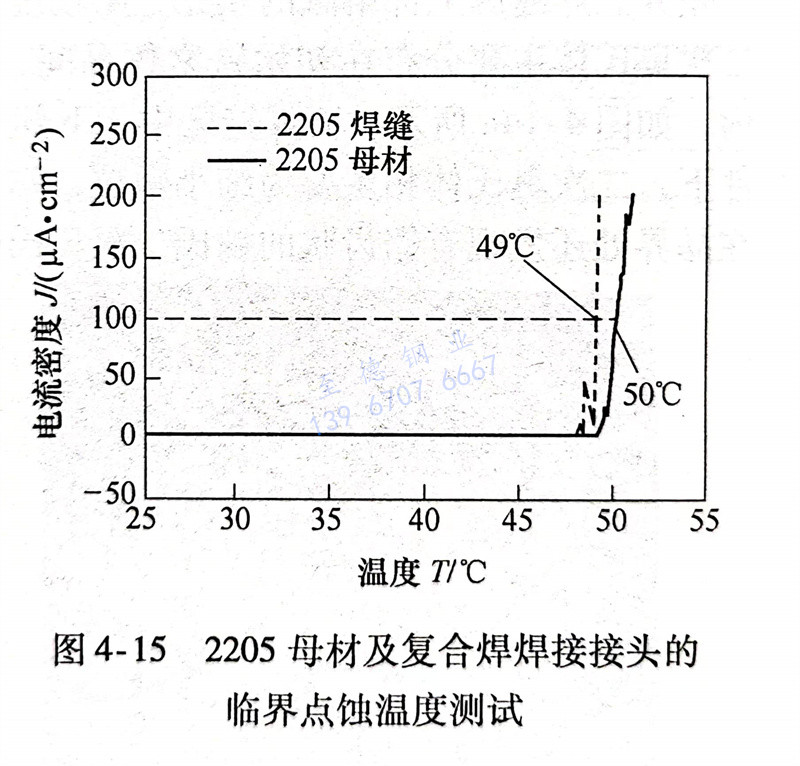 圖 15.jpg